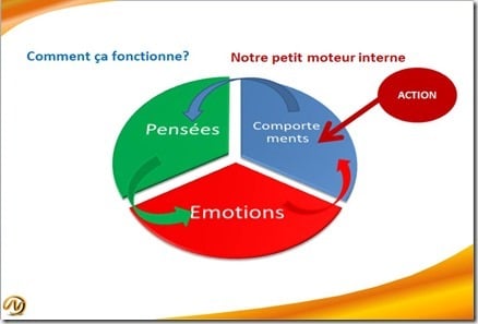 comprendre-la-confiance-en-soi_thumb